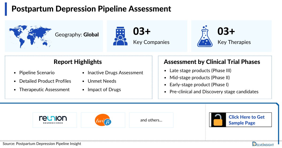 Postpartum Depression Pipeline